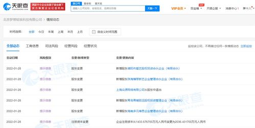 愛奇藝奇遇VR關(guān)聯(lián)公司增資至2036萬(wàn)，強(qiáng)化互聯(lián)網(wǎng)信息服務(wù)布局