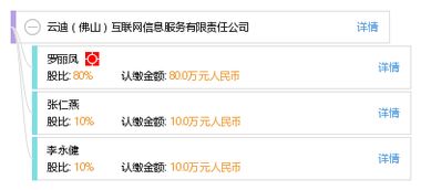 云迪佛山互聯(lián)網(wǎng)信息服務(wù)有限責(zé)任公司 連接數(shù)字未來(lái)的橋梁